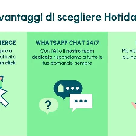 Hotiday Collection - 4* Stintino