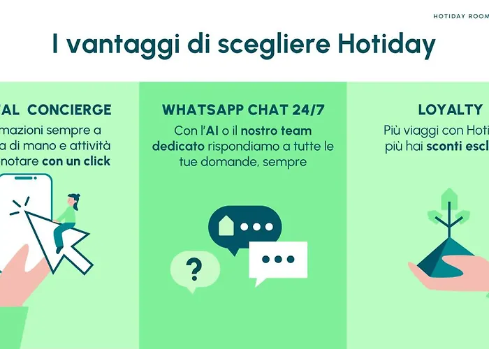 Hotiday Collection - 4* Stintino